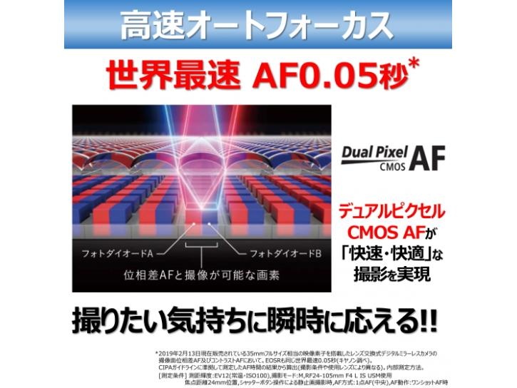EOS RP ボディー 新品