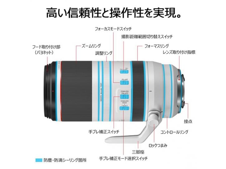 RFレンズ RF100-500mm F4.5-7.1 L IS USM 新品                                       キヤノン 夏のキャッシュバック2025対象商品