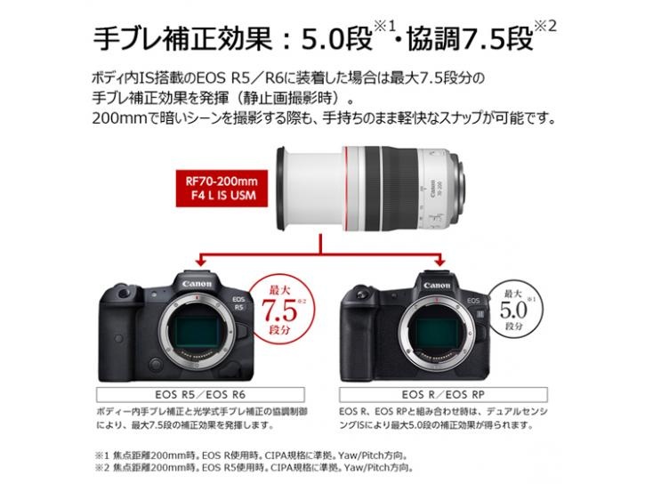 RFレンズ RF70-200mm F4 L IS USM 新品                                              キヤノン 夏のキャッシュバック2025対象商品