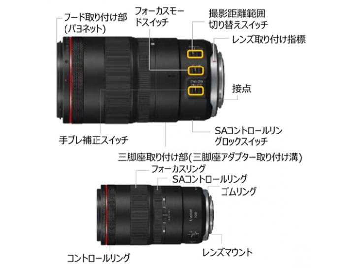 RFレンズ RF100mm F2.8 L  MACRO IS USM 新品                                        キヤノン 夏のキャッシュバック2025対象商品
