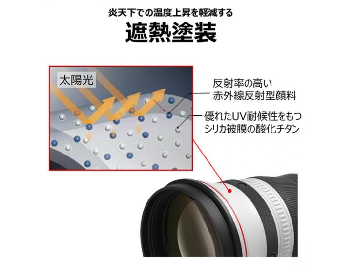 RFレンズ RF600mm F4 L IS USM 新品   代引き不可