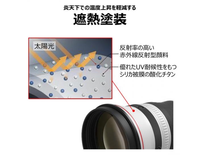 RFレンズ RF400mm F2.8 L IS USM 新品  代引き不可
