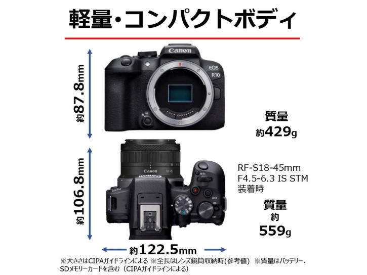 EOS R10 RF-S18-45 IS STM レンズキット 新品                                           キヤノン 夏のキャッシュバック2025対象商品
