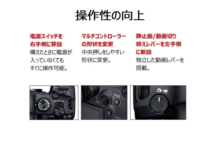 EOS R6 Mark II・RF24-105 IS STM レンズキット 新品                                    キヤノン 夏のキャッシュバック2025対象商品