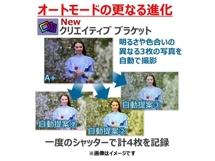 EOS R50 ダブルズームキット  ブラック 新品