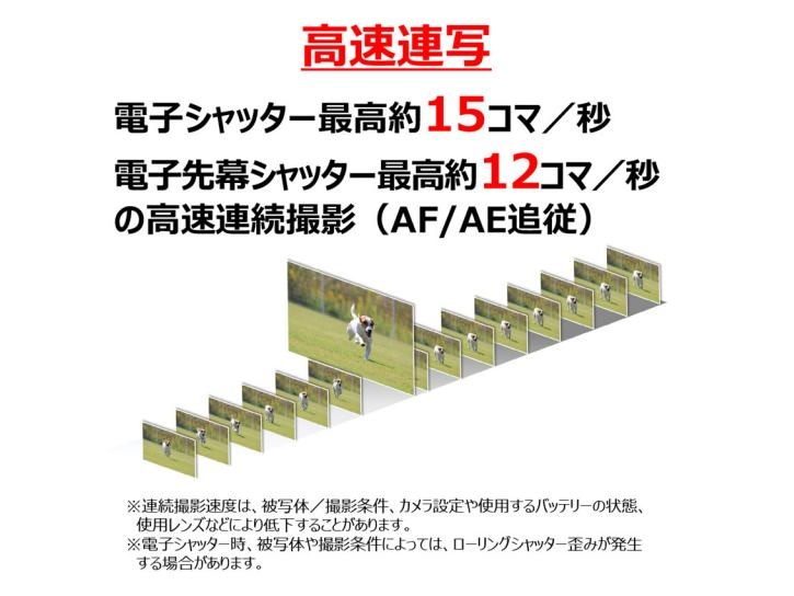 EOS R50 ダブルズームキット  ブラック 新品