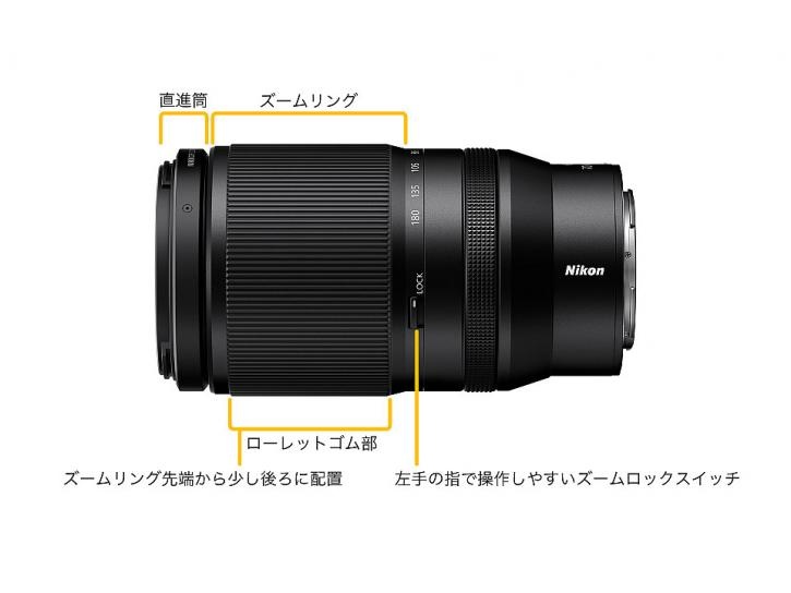 NIKKOR Z 70-180mm f/2.8 新品                      Nikon Creators 応援 サマーキャンペーン2025対象商品