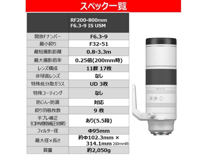 RF200-800mm F6.3-9 IS USM 新品