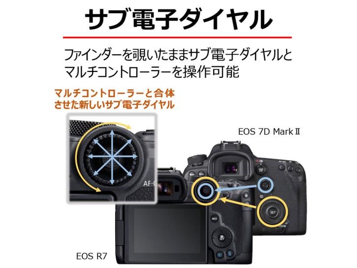EOS R7 RF-S18-150 IS STM レンズキット 新品