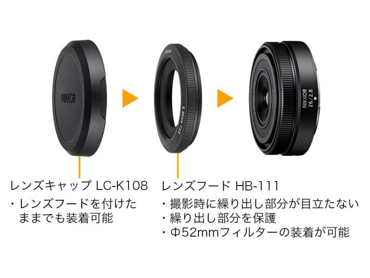 NIKKOR Z 26mm f/2.8 新品                           オータムキャンペーン2025対象製品