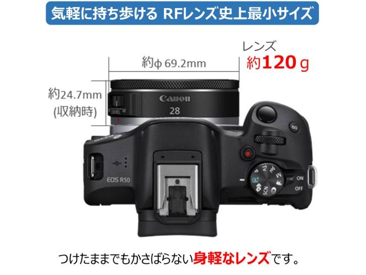 RF28mm F2.8 STM 新品