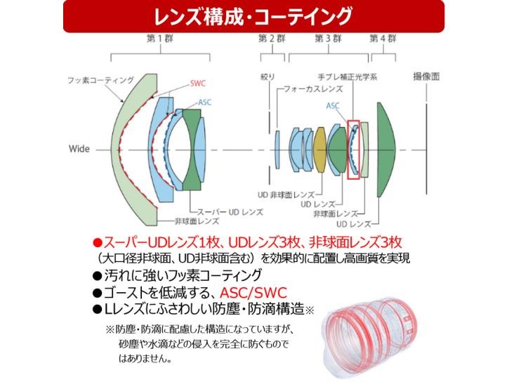 RF10-20mm F4 L IS STM 新品
