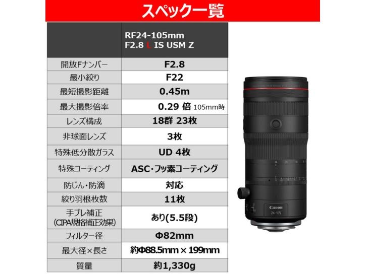 RF24-105mm F2.8 L IS USM Z 新品 キヤノン冬のキャッシュバック2025対象商品