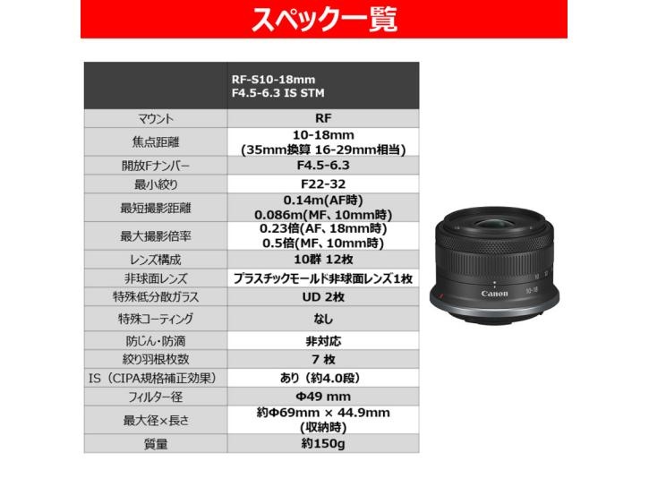 RF-S10-18mm F4.5-6.3 IS STM 新品