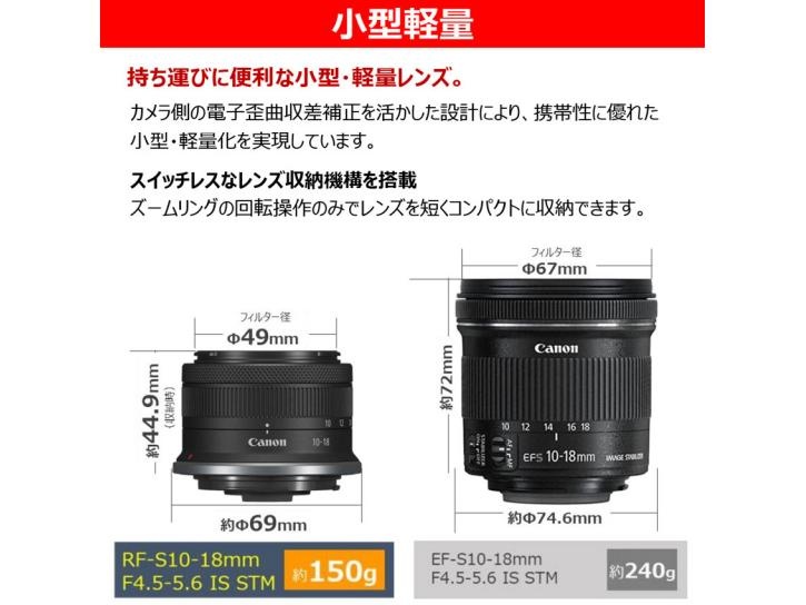 RF-S10-18mm F4.5-6.3 IS STM 新品