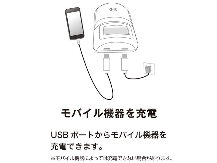 ENERG マルチバッテリーチャージャー+USB U-#018MBC 新品