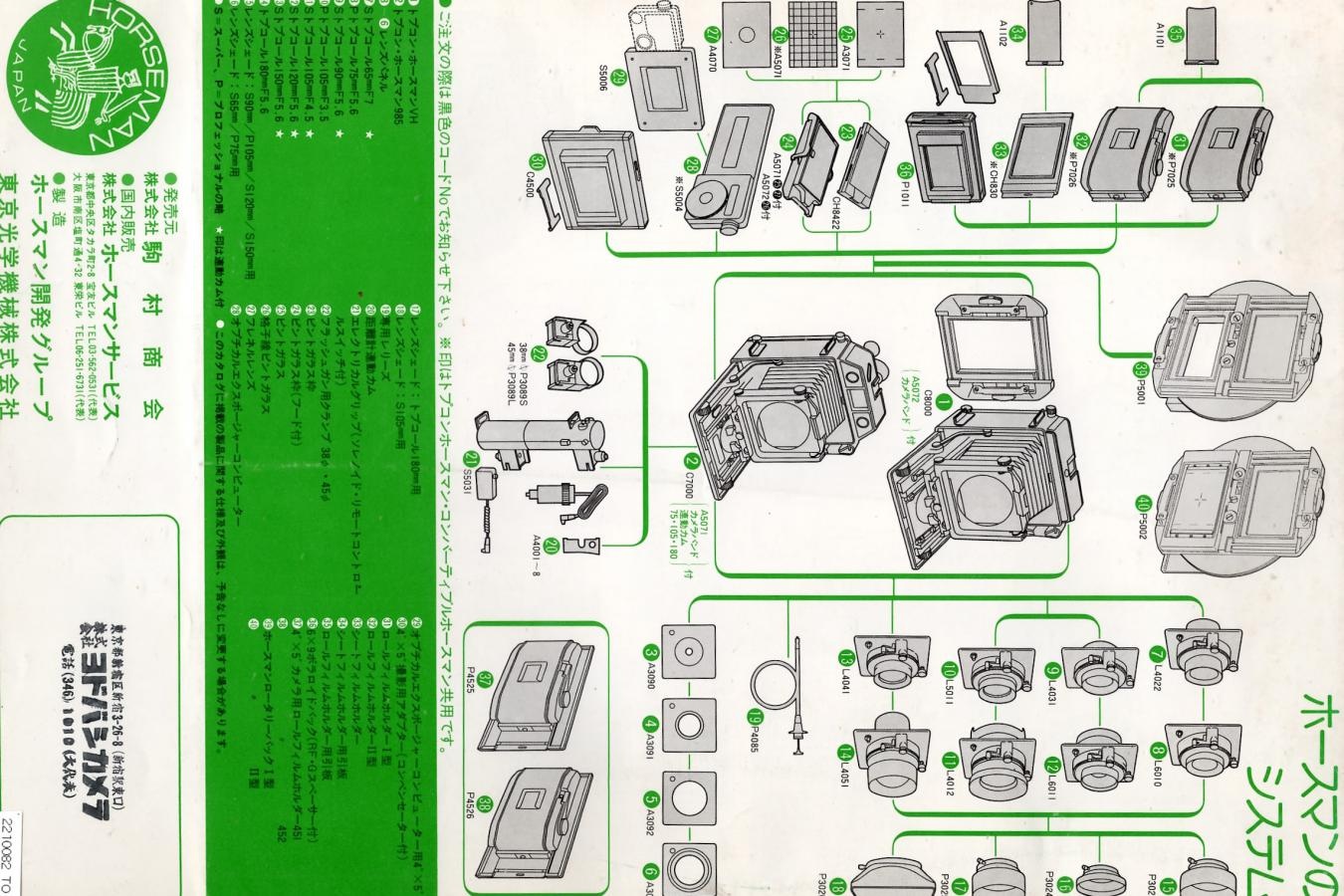 【絶版カタログ】TOPCON HORSEMAN VH カタログ